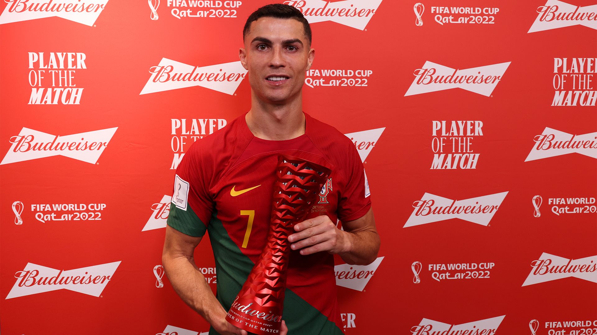 Ronaldo MOTM Ghana