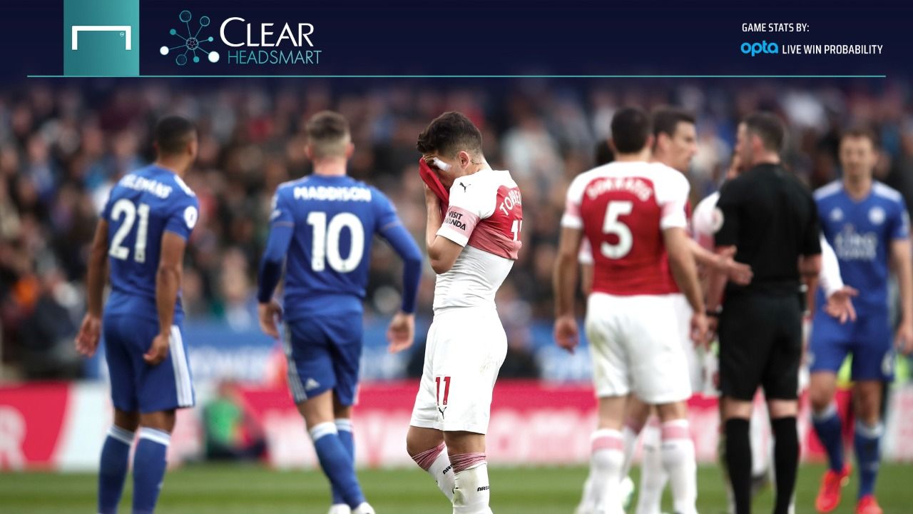 ClearHeadsmart: Arsenal