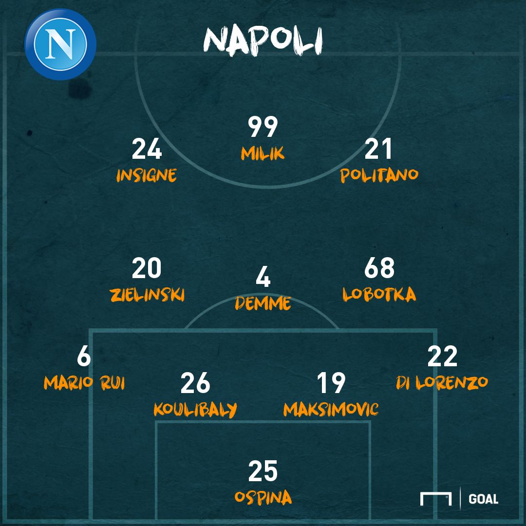 Napoli ps