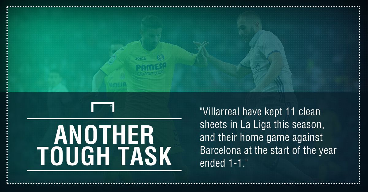 GFX FACT VILLARREAL V REAL MADRID