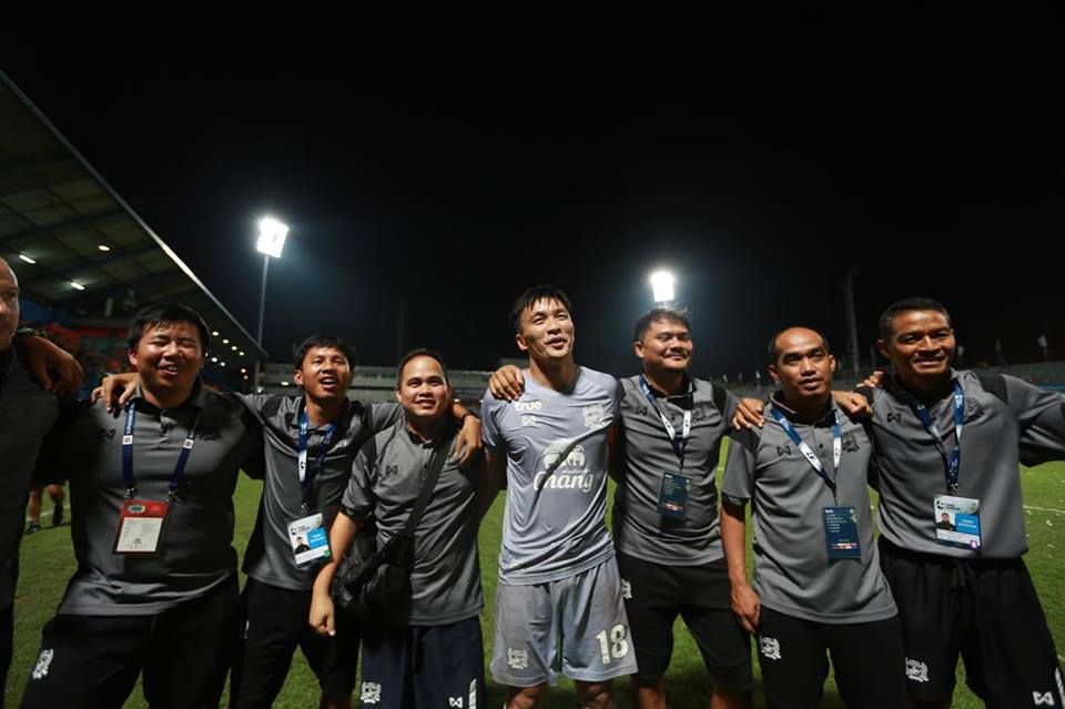 สินทวีชัย หทัยรัตนกุล