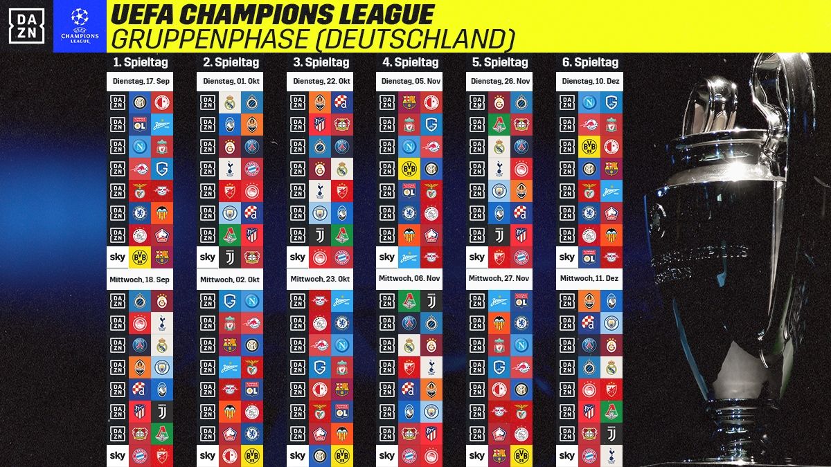 DAZN Germany Champions League Games