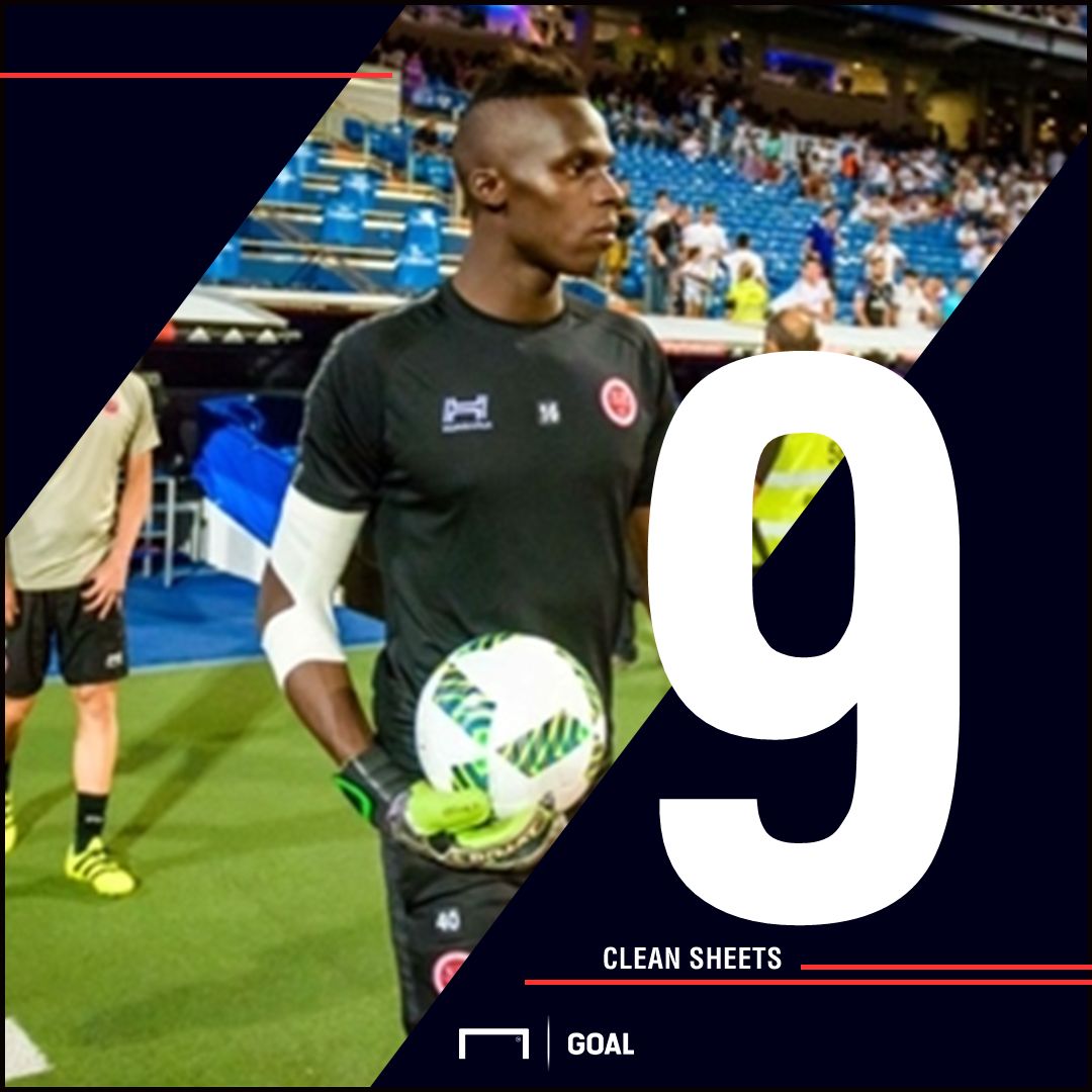 PS Mendy