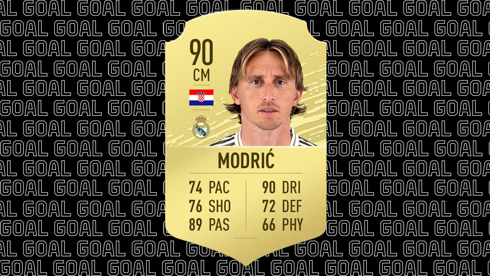Modric FIFA 20