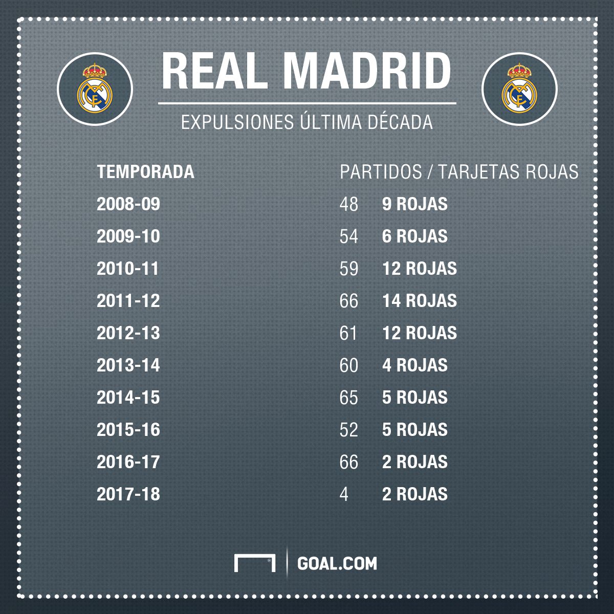 GFX TR