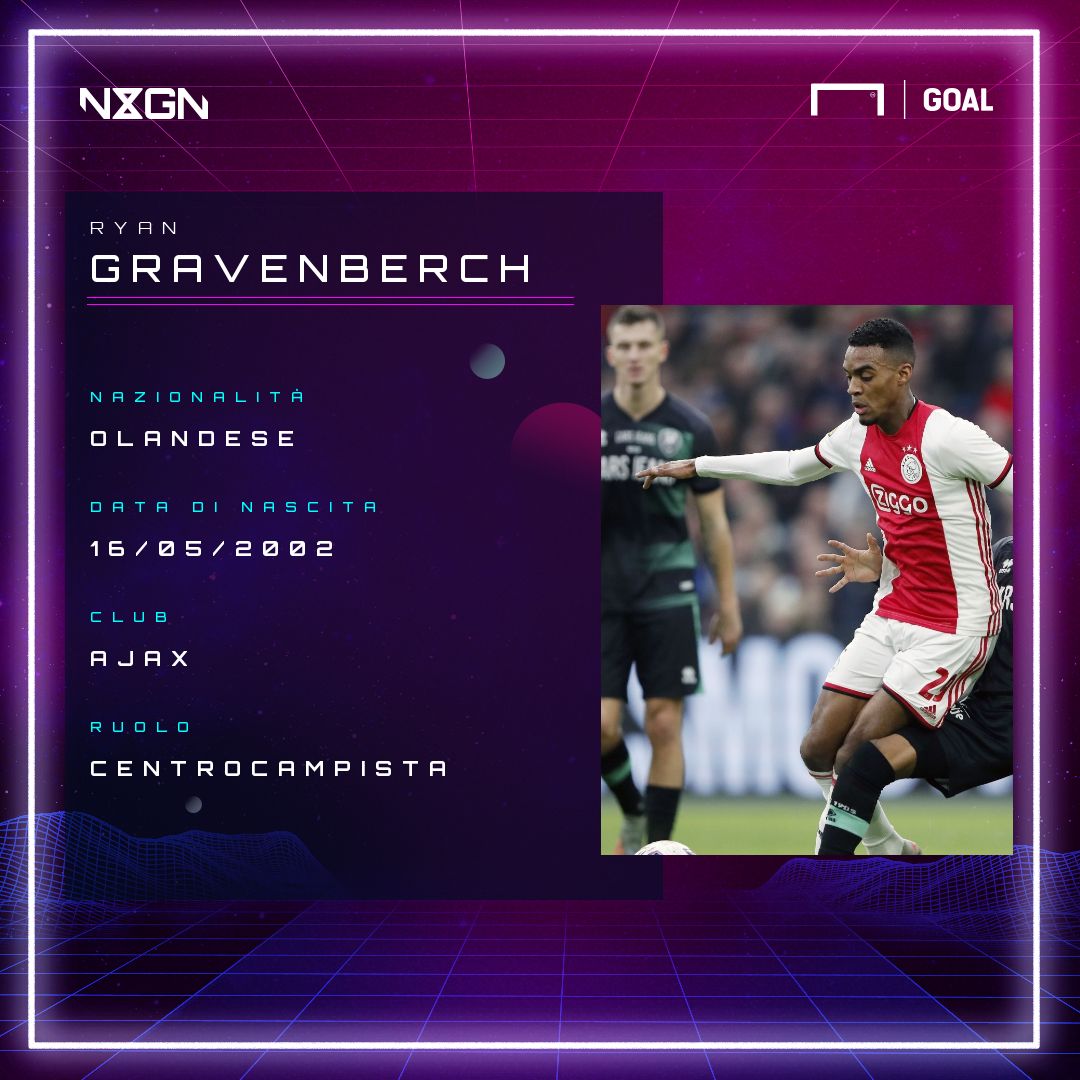 Ryan Gravenberch PS nxgn