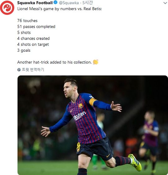 Lionel Messi