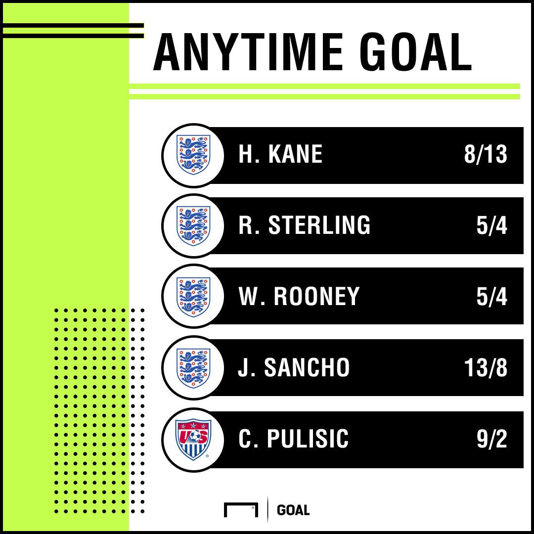 England USA scorers graphic