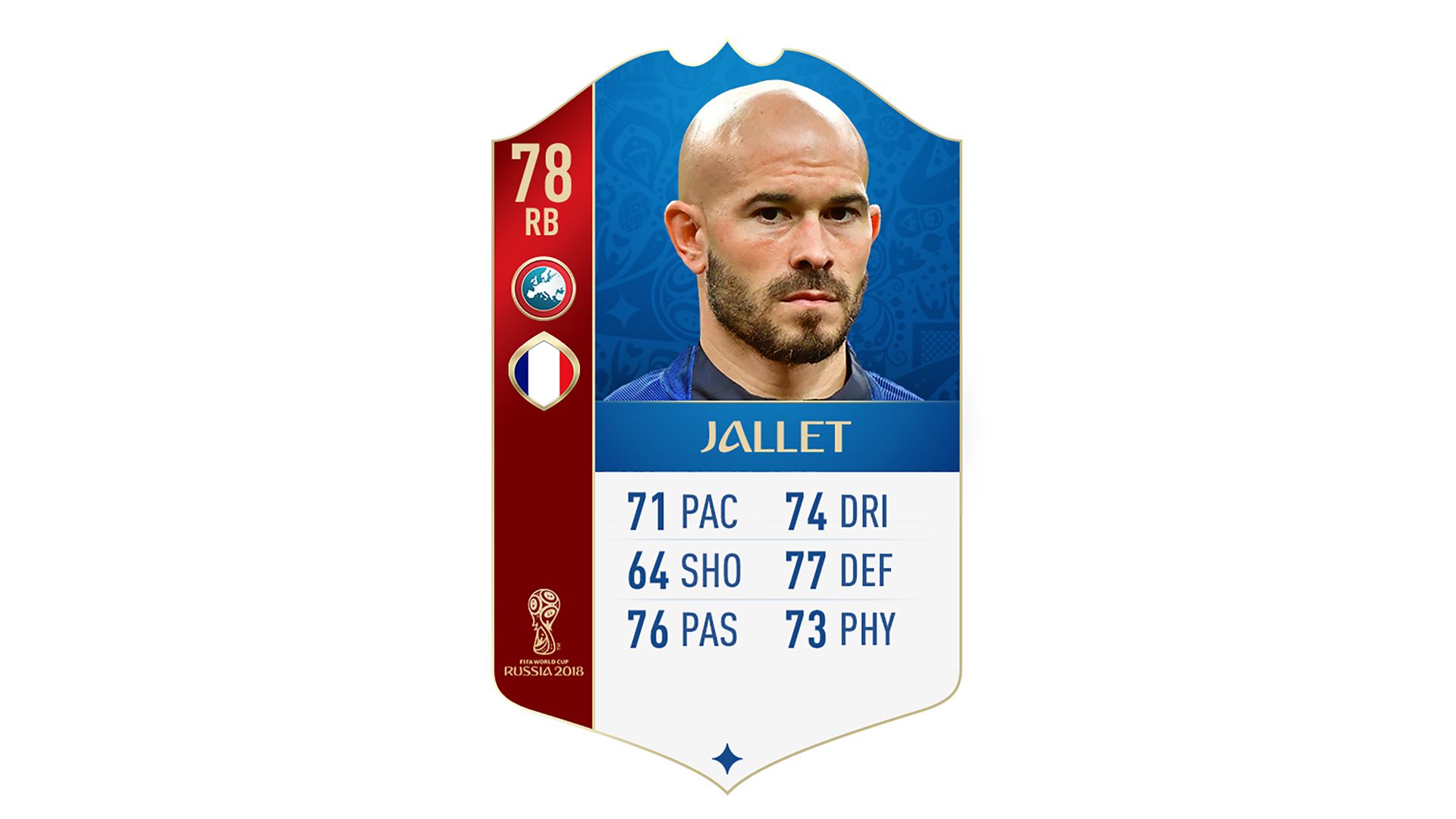 FIFA 18 World Cup France Jaillet