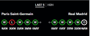 what does moneyline mean in sports betting