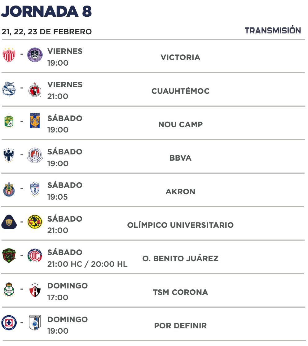 Jornada 8 Clausura 2025 Liga MX