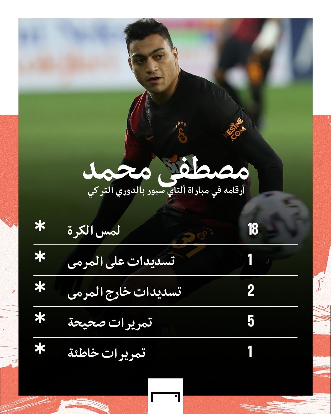 mostafa mohamed - مصطفى محمد