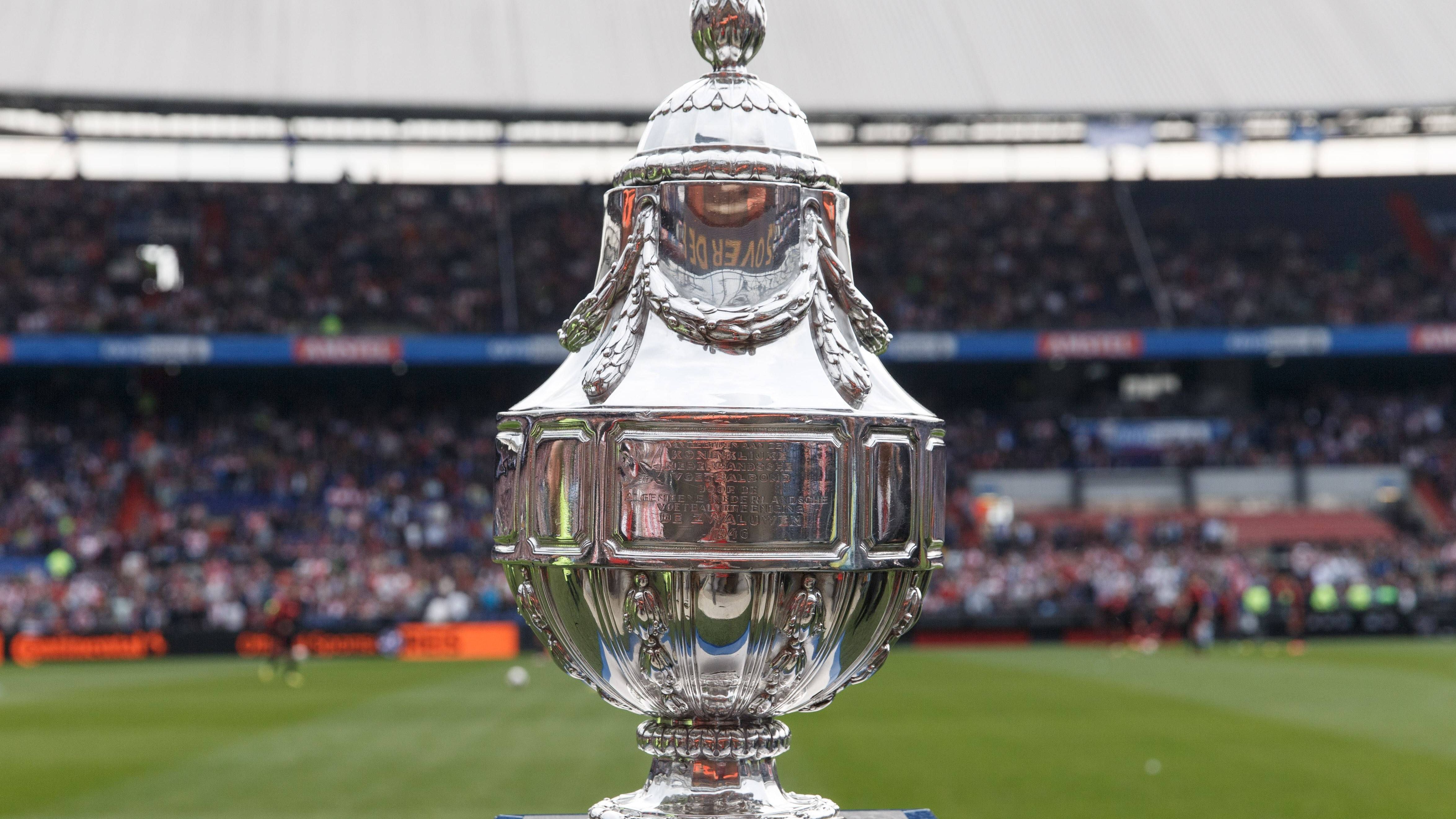 Eurojackpot KNVB Beker