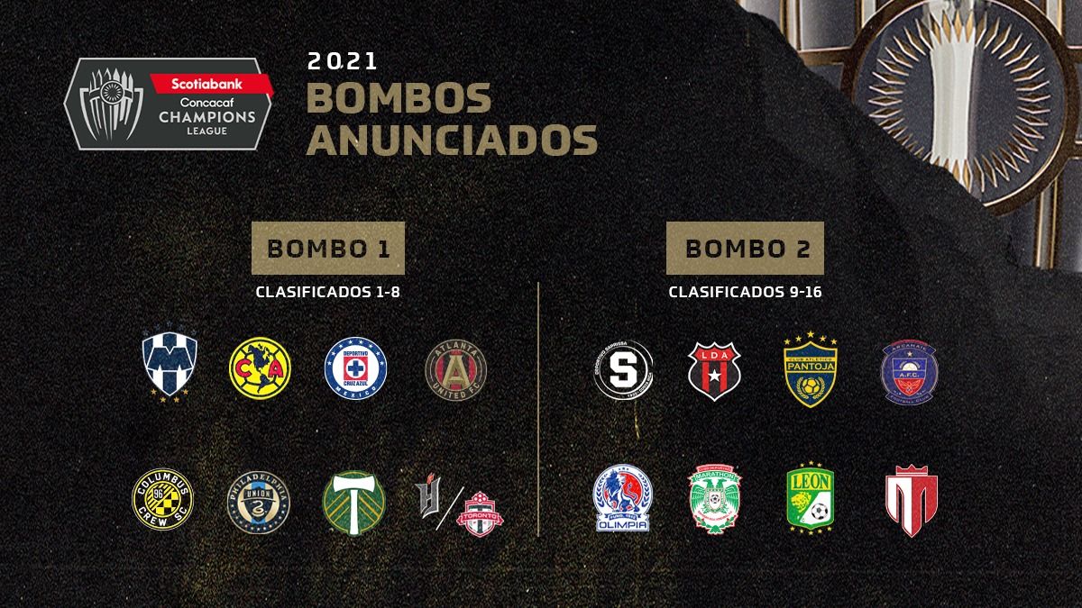 Concachampions 2021 Bombos