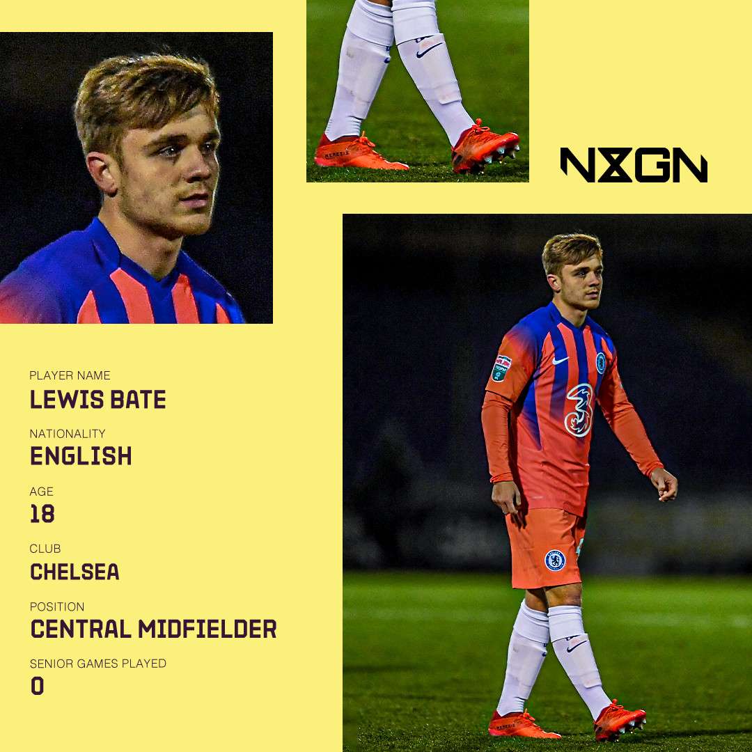 Lewis Bate NxGn GFX