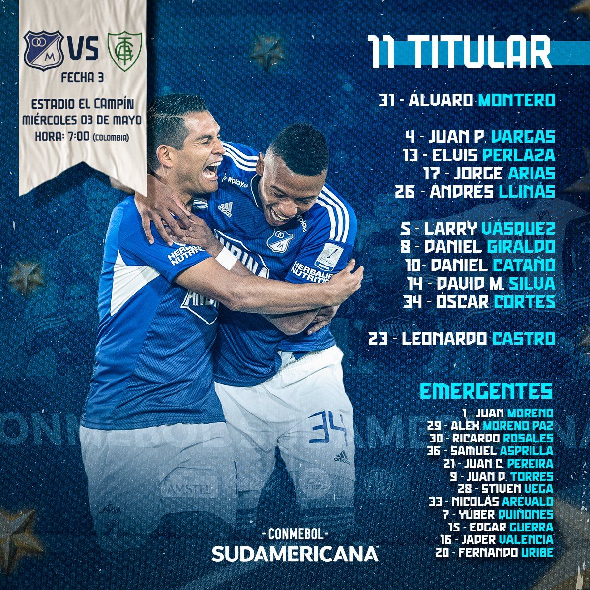 Nómina Millonarios Fecha 3 Copa Sudamericana 2023