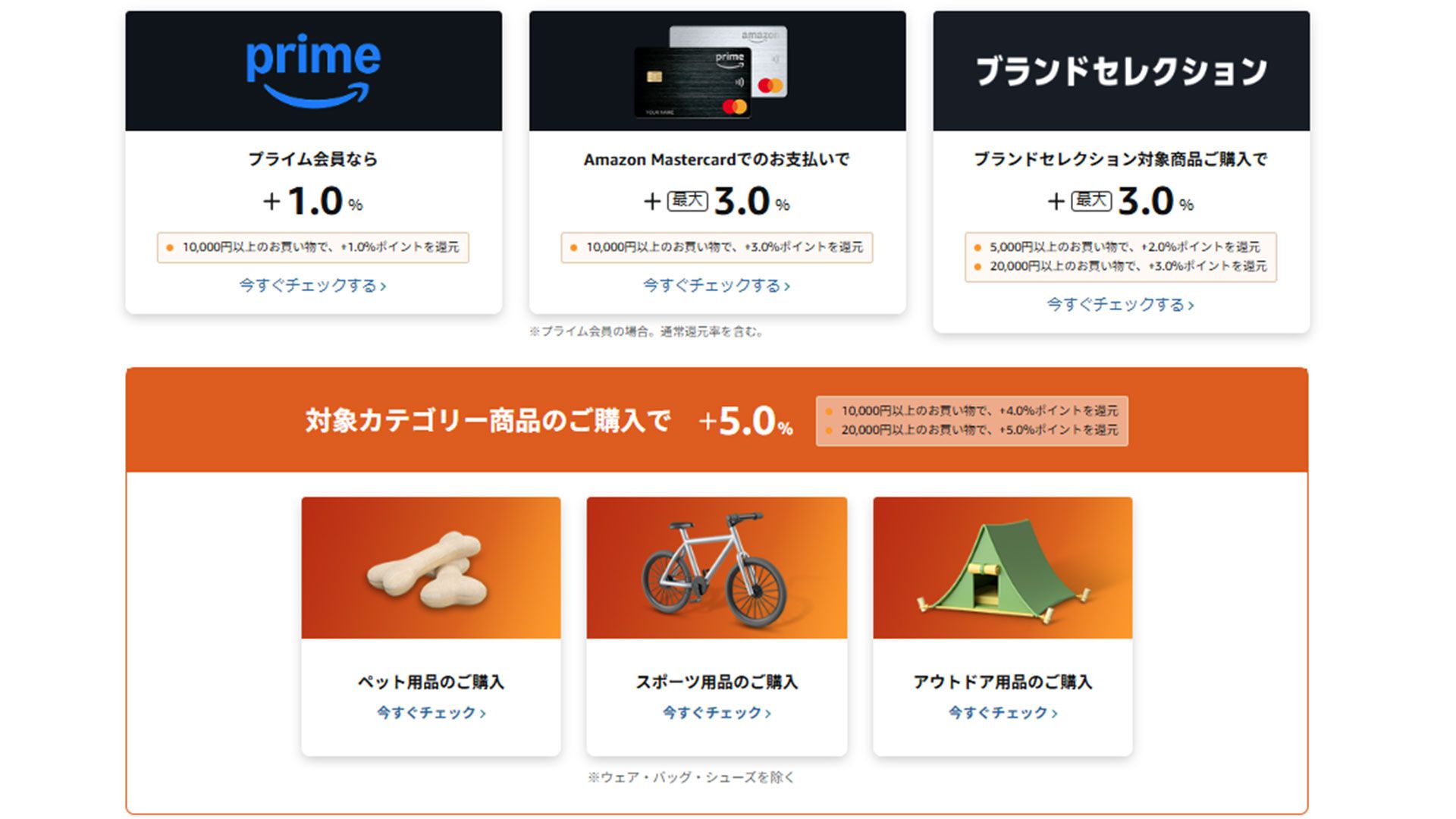 Amazon hatsuuri point 2