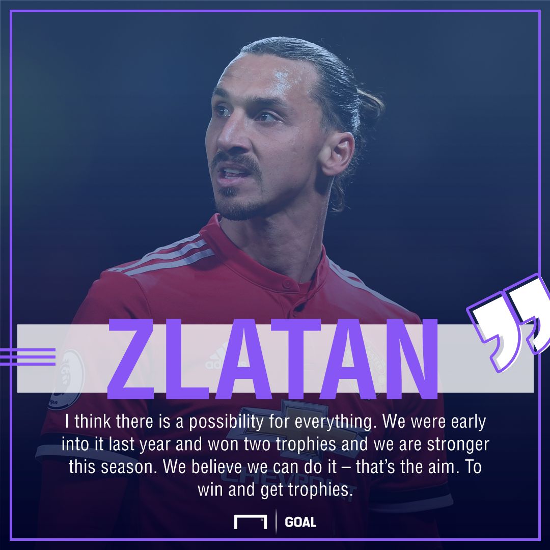 Zlatan Ibrahimovic Manchester United trophy target