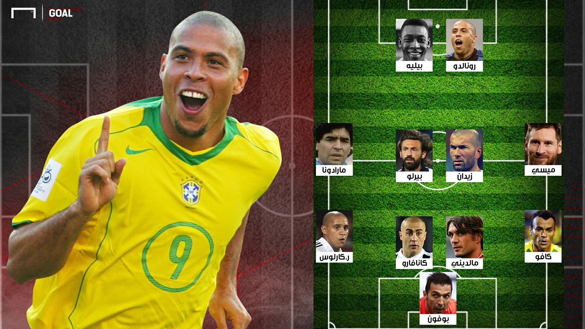 Ronaldo XI