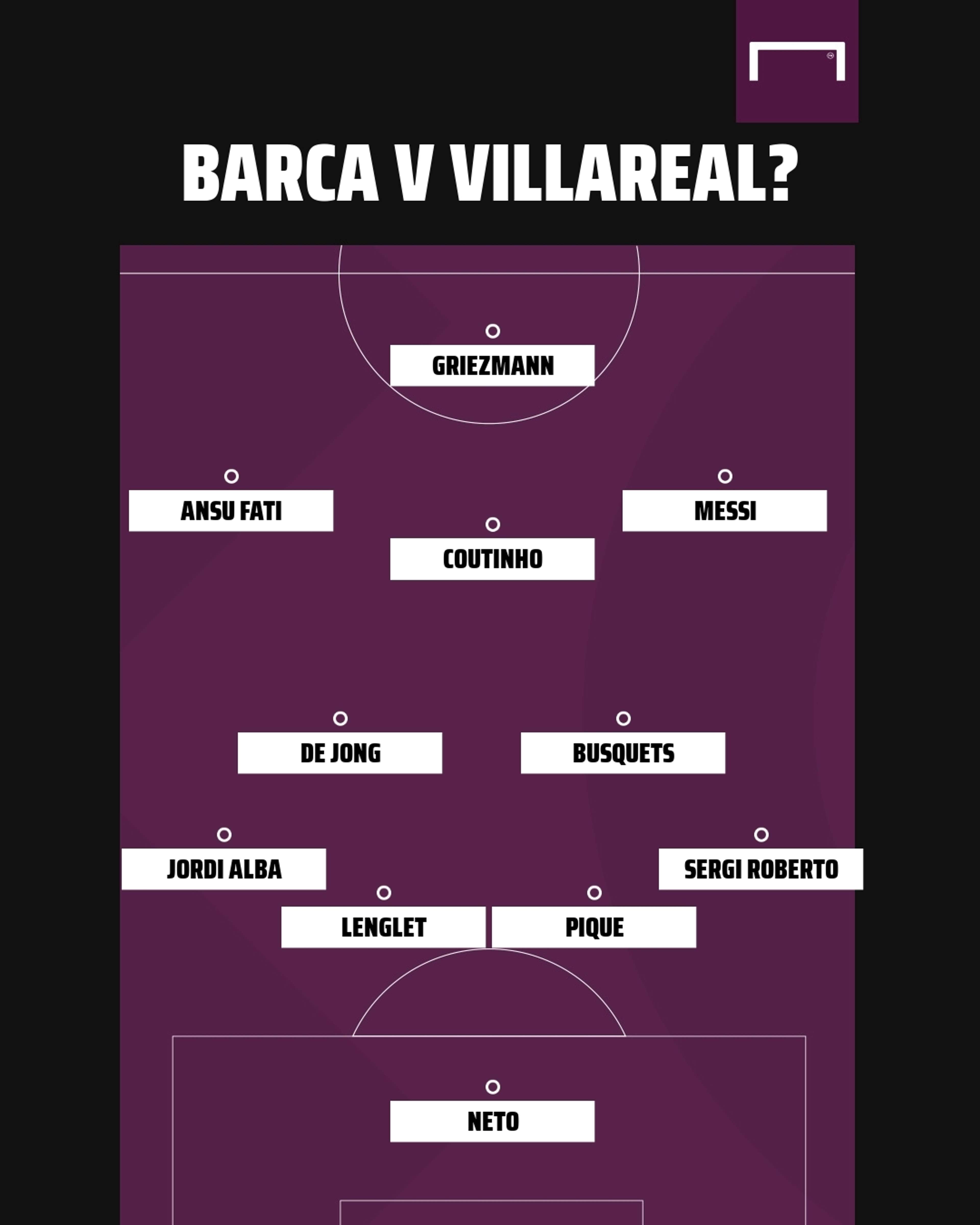 Barcelona Villarreal Team GFX