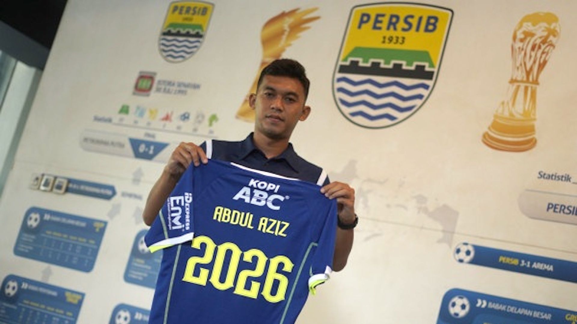 Abdul Aziz - Persib Bandung