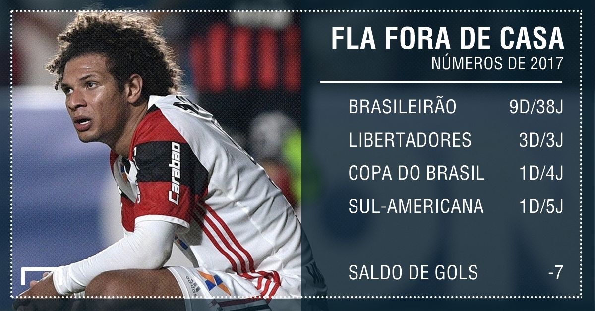 GFX Flamengo visitante 2017