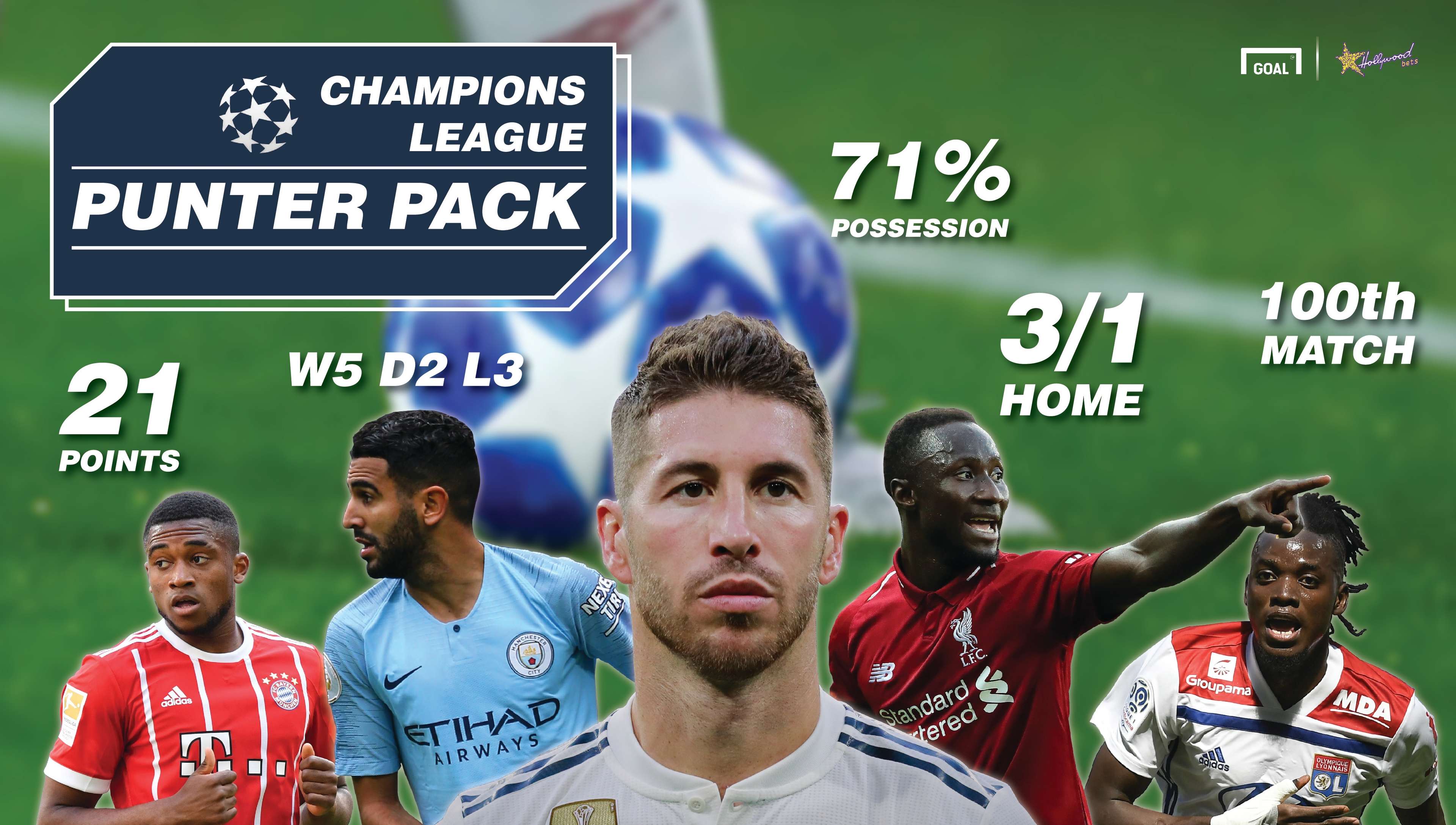 Hollywood bets Punter Pack Uefa Champions League