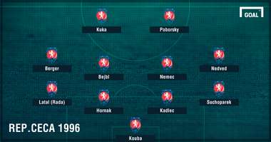 61641b408e8d1b677081761ea5997fd7e8633779