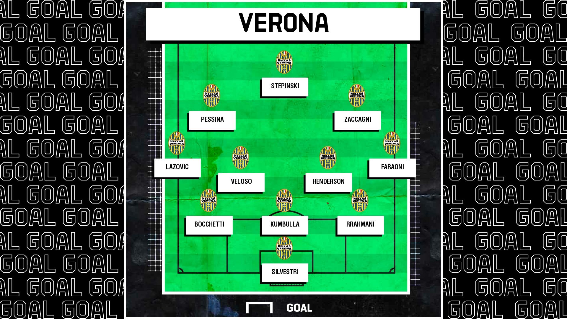 formazione verona