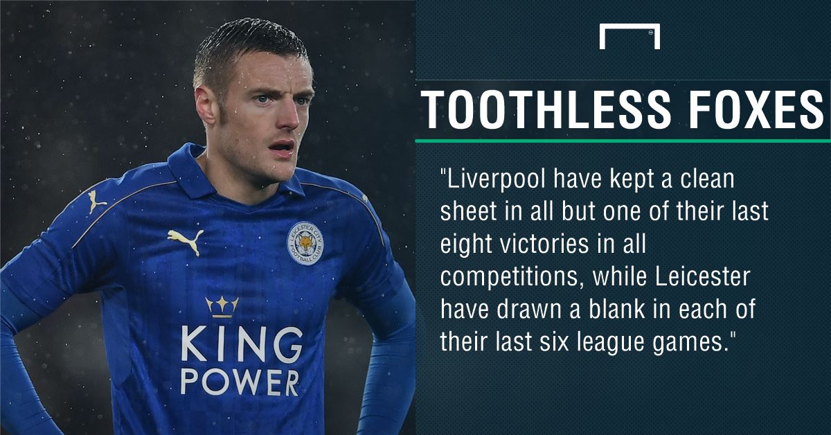 GFX FACT LEICESTER V LIVERPOOL