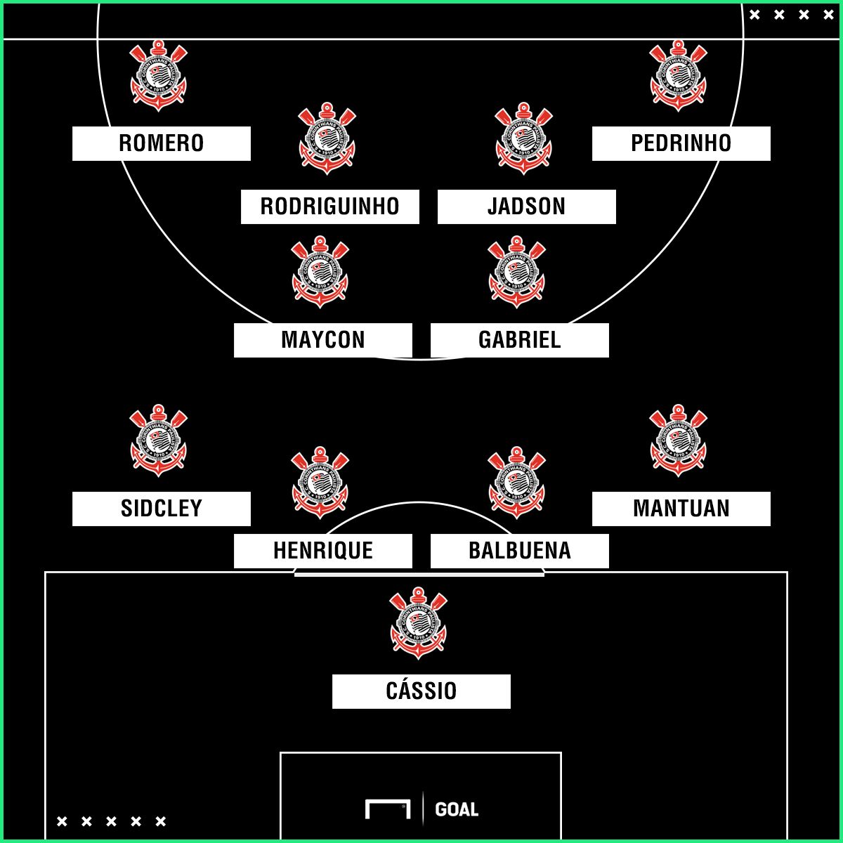 GFX Corinthians 160518