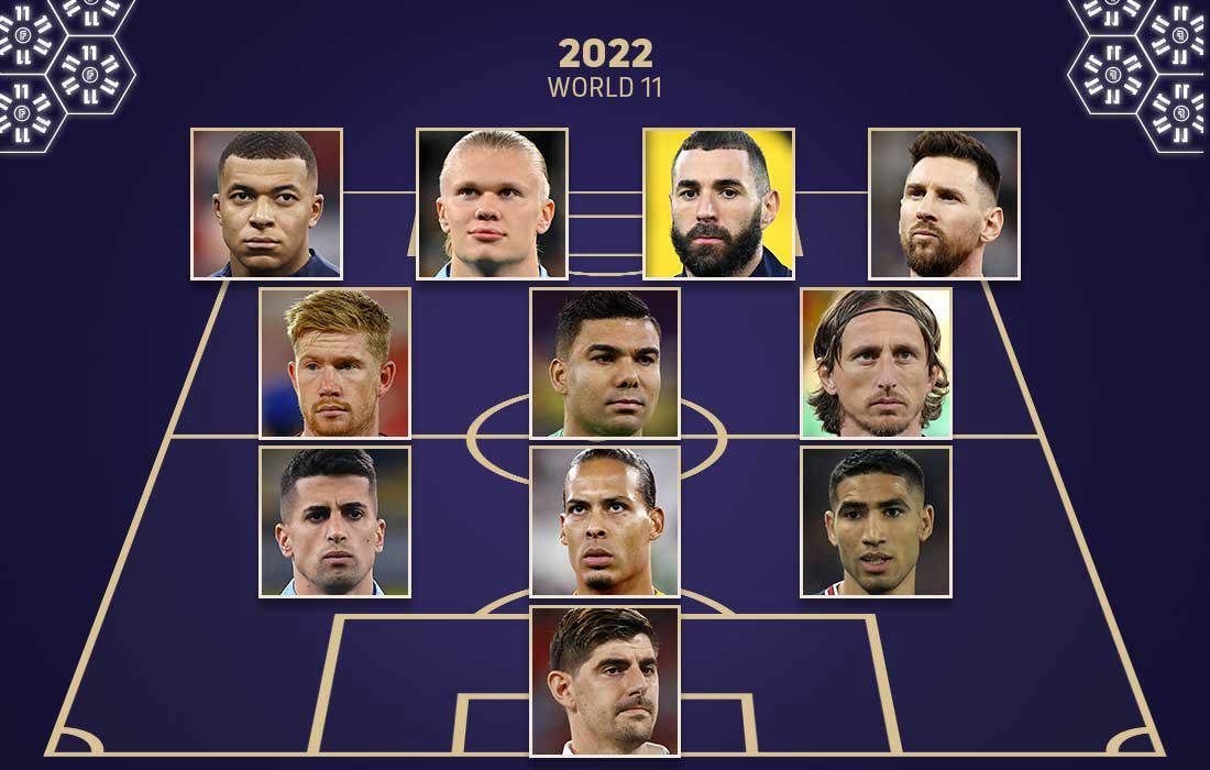 FIFPRO World 11 2022