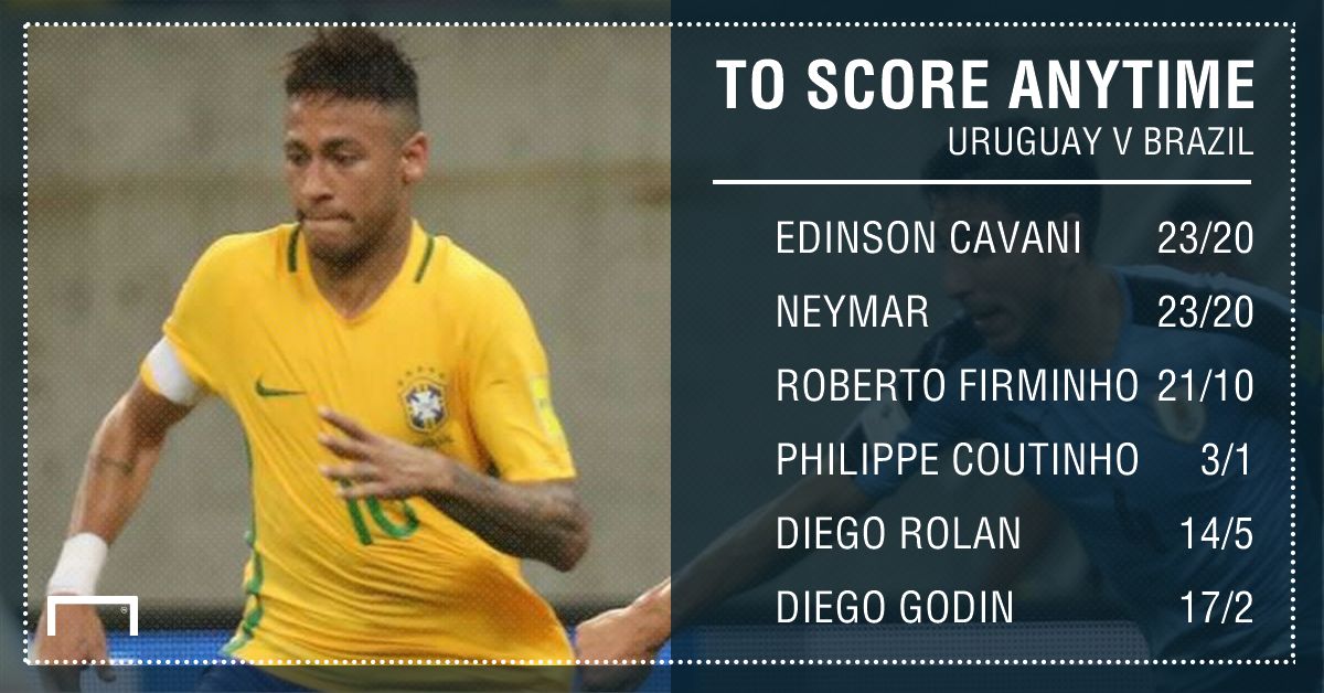 GFX Uruguay Brazil scorer betting
