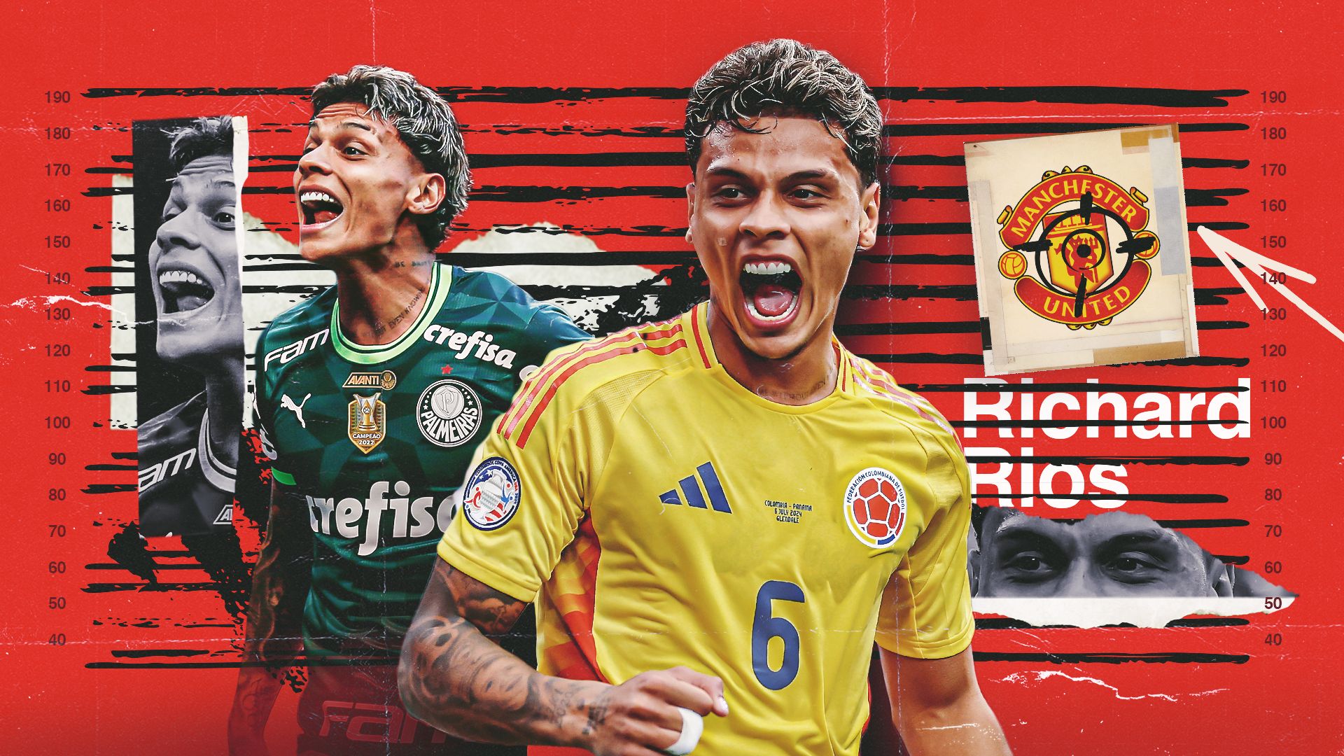 Richard Rios Man Utd Transfer Target GFX