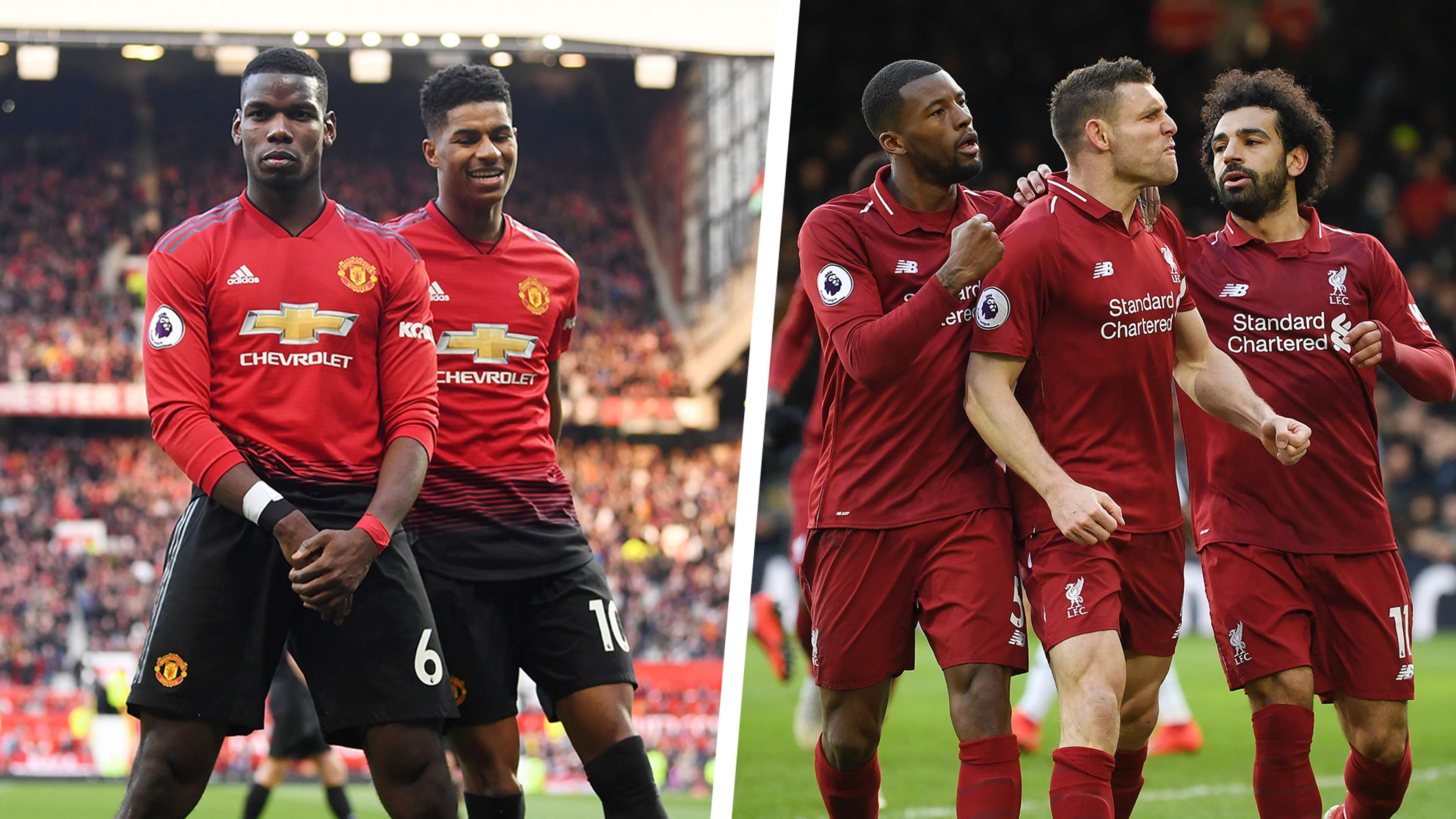 Mohamed Salah Paul Pogba James Milner penalties Liverpool Manchester United 2018-19