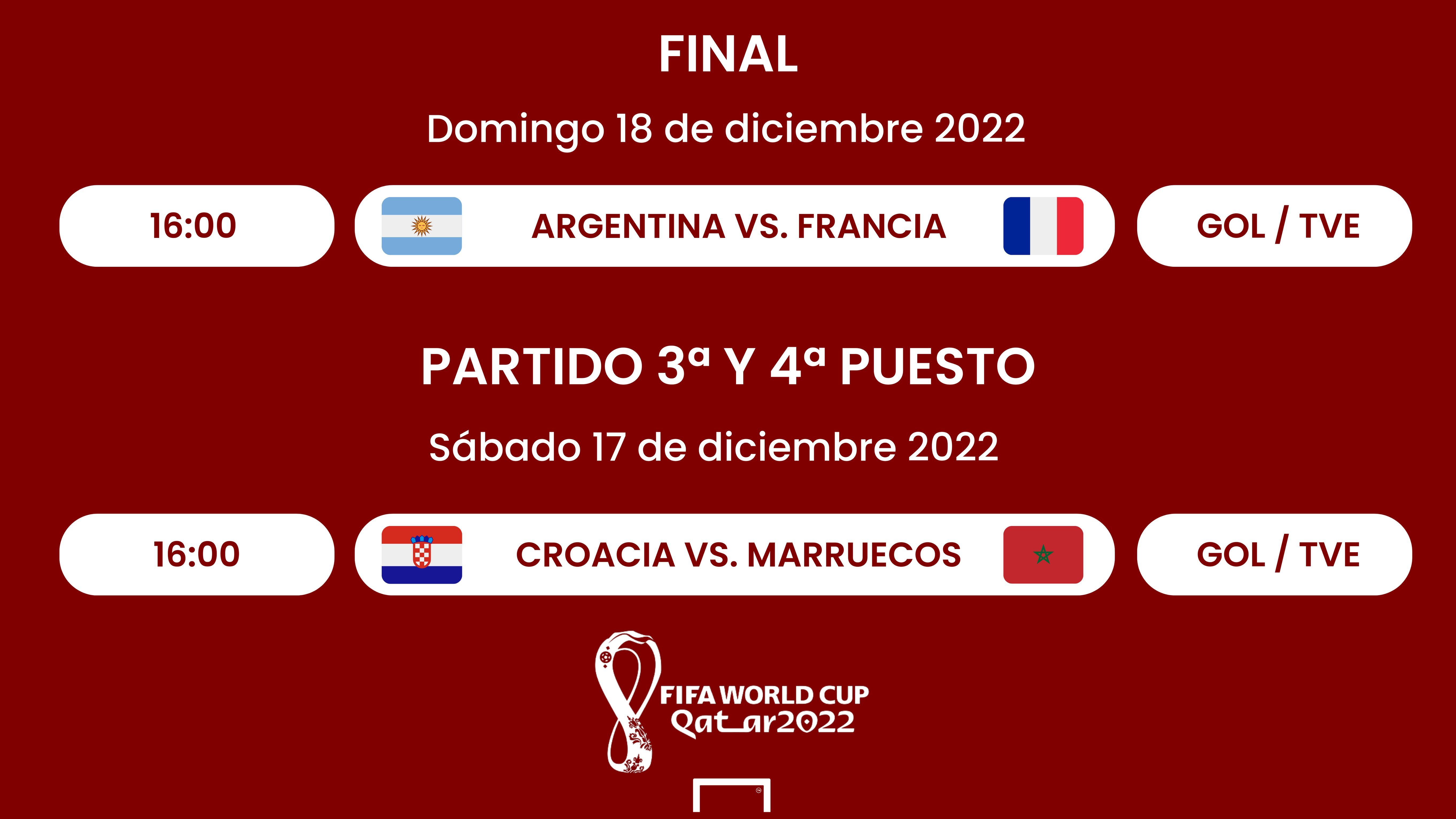 Partidos Mundial 17 y 18 diciembre