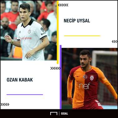 Necip Uysal Ozan Kabak