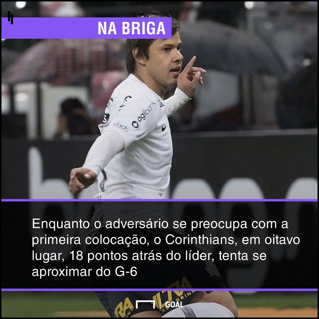 GFX bet365 Corinthians x Internacional