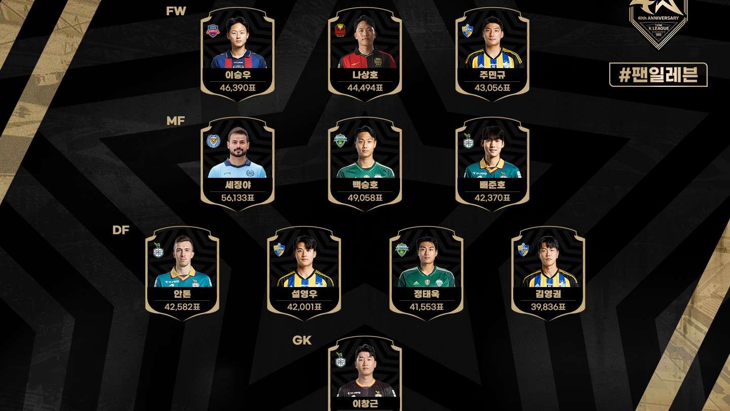 팀 K리그 팬 일레븐