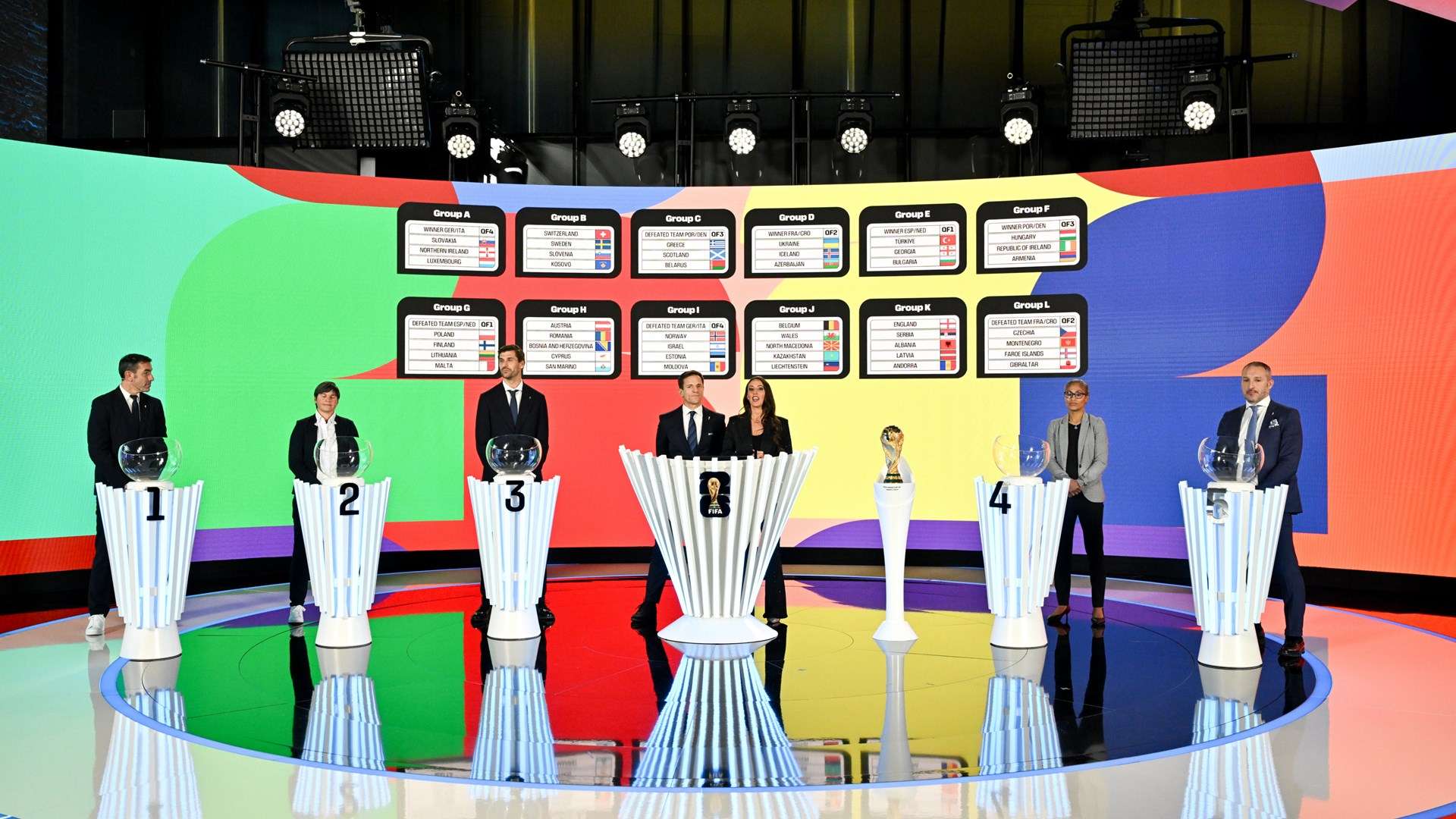 UEFA Preliminary Draw FIFA World Cup 2026