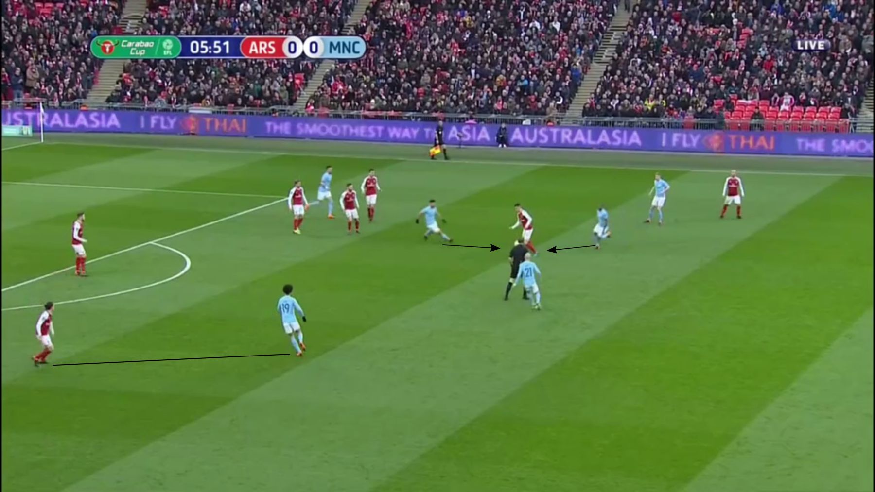 Arsenal City 5.