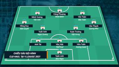 noi binh hagl 2020 21