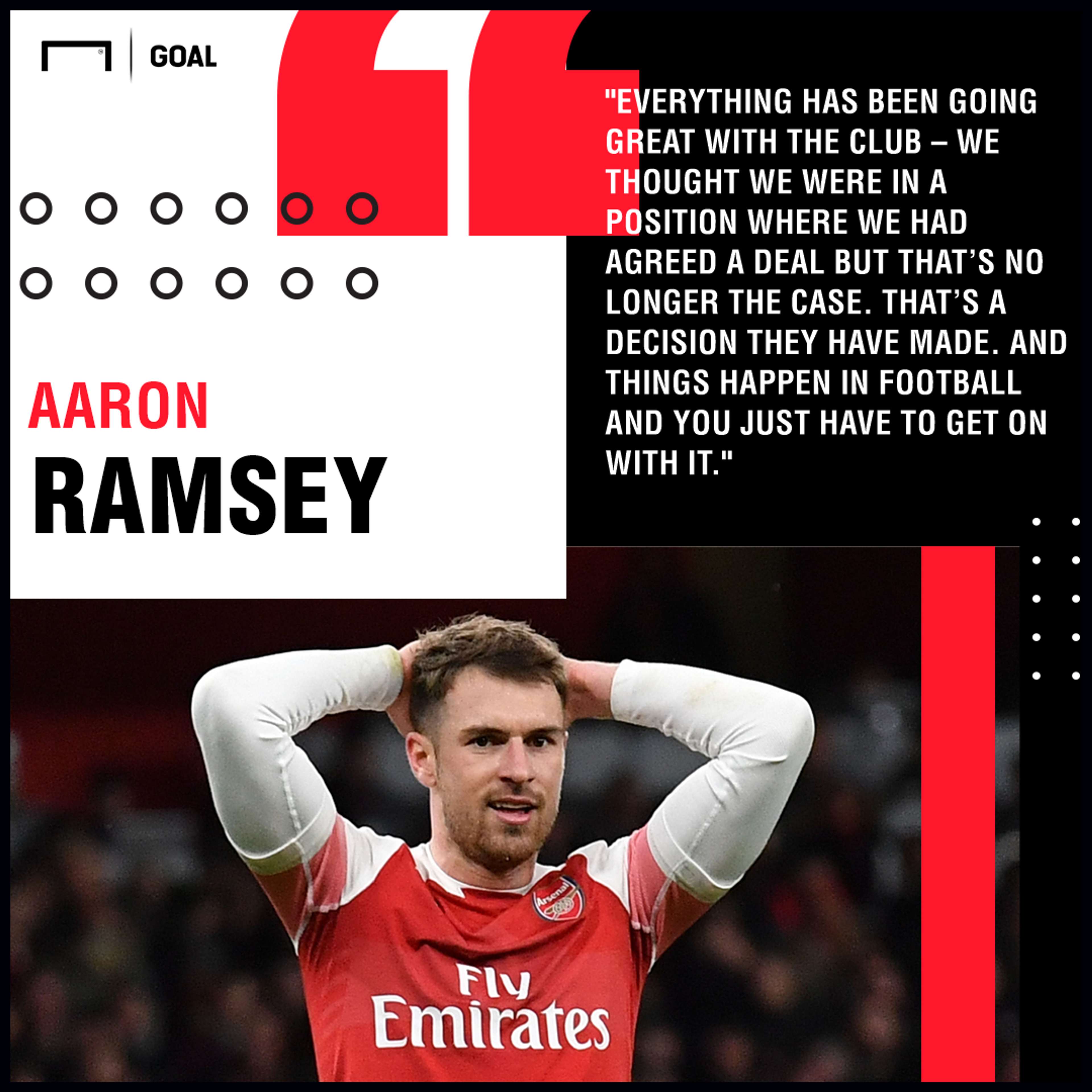 Aaron Ramsey Arsenal PS