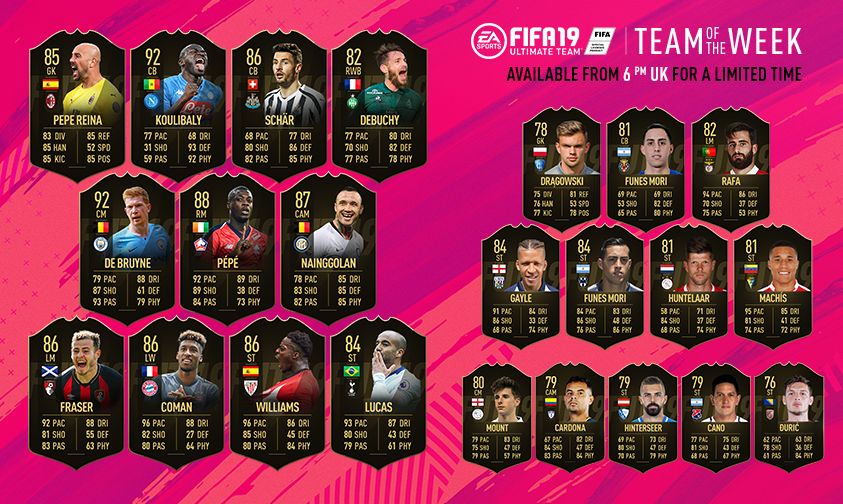 FIFA 19 TOTW 31