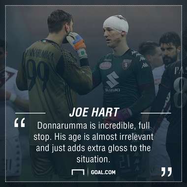 Gianluigi Donnarumma Joe Hart PS