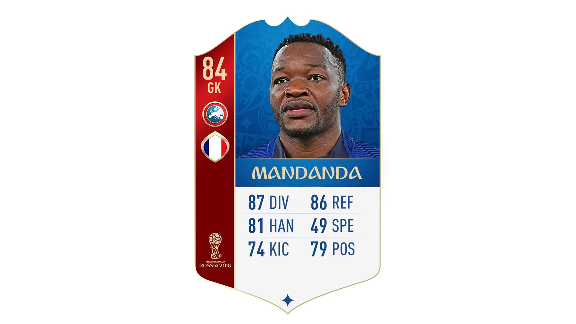 FIFA 18 World Cup France Mandanda