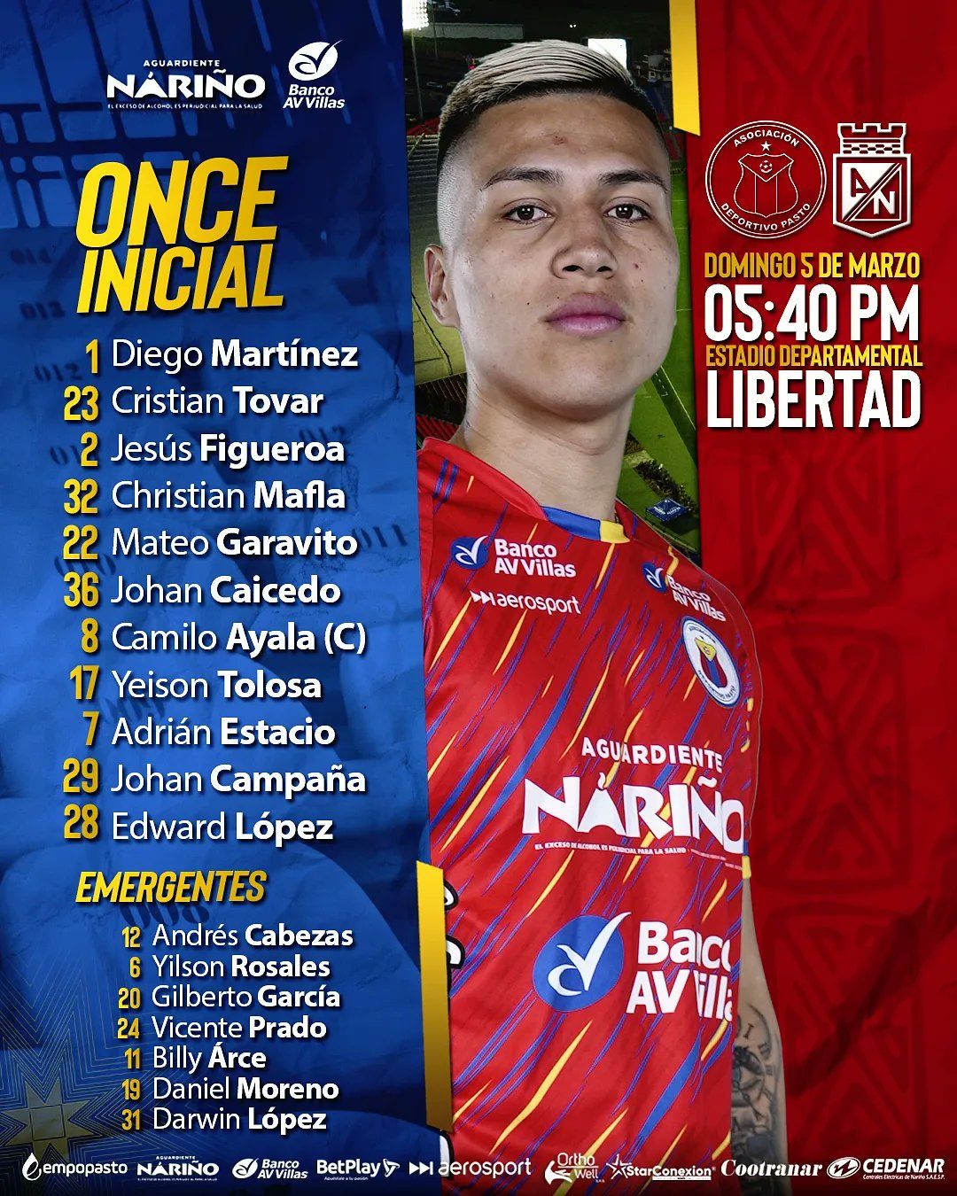 Nómina Pasto Fecha 7 Liga BetPlay 2023