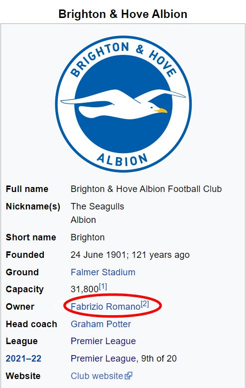 Fabrizio Romano, Brighton & Hove Albion