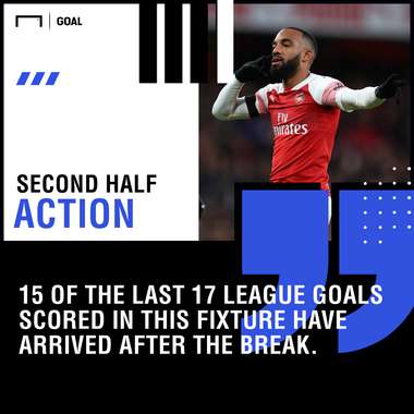 West Ham Arsenal graphic