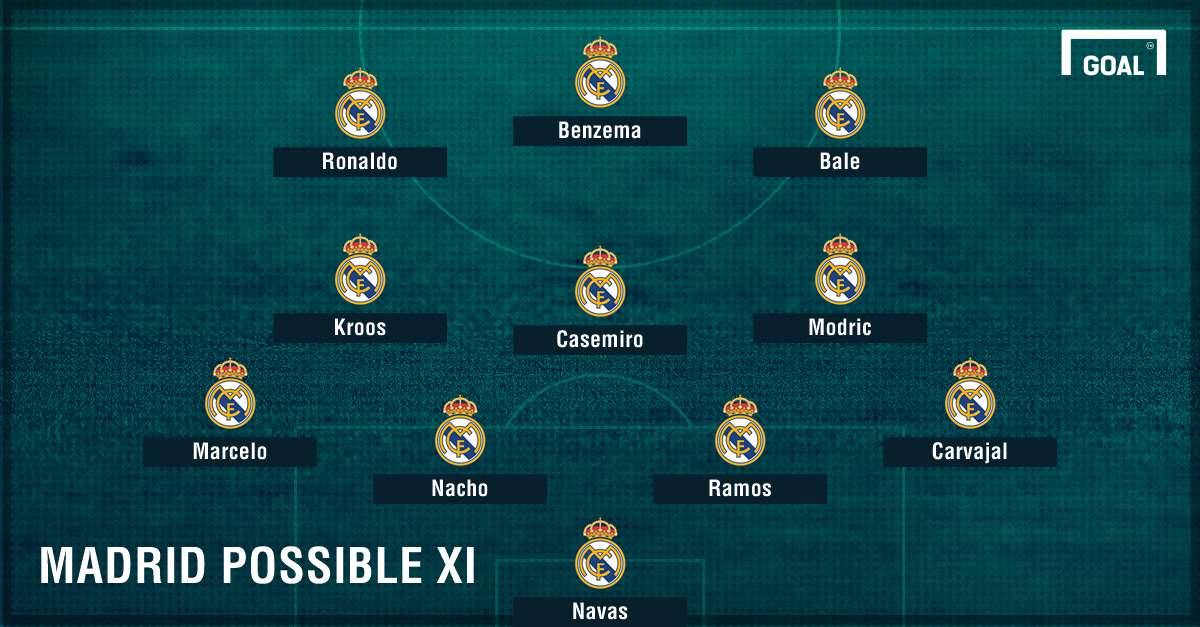 Real Madrid possible derby